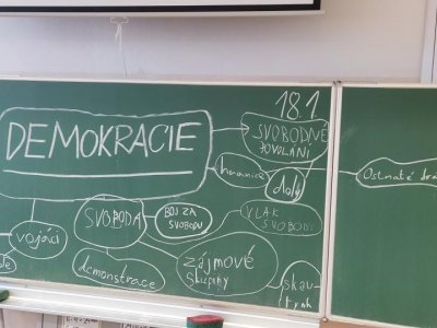 18. 1. 2022 | Projektový den