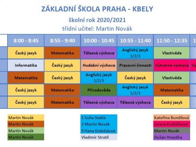 Rozvrh 5.B - školní rok 2020/2021