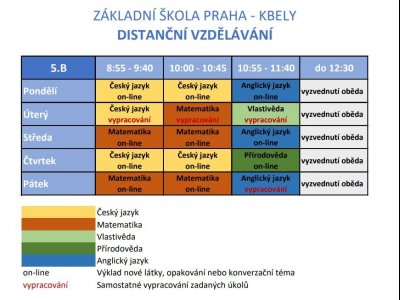 Distanční výuka | změna rozvrhu