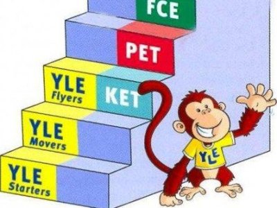 Zkoušky PRE A1 STARTERS (dříve YLE STARTERS) z anglického jazyka