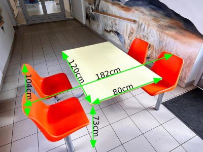 Prodej 31 kusů jídelních setů | cena za set 280,-Kč