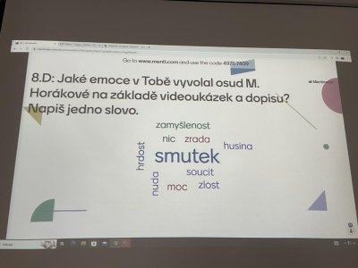 Dubnový celoškolní projektový den