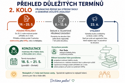 Přijímací řízení na střední školy