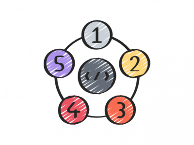 Matematika - průběžné opakování i s řešením  (I. pololetí 4. ročníku)