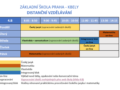 Rozvrh distanční výuky