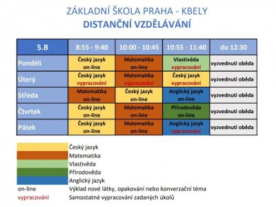 Distanční výuka | rozvrh