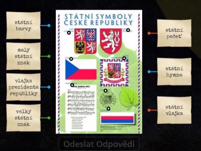 Státní symboly České republiky