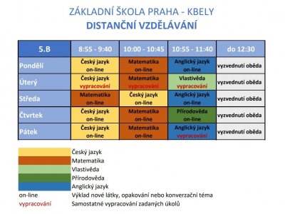 Distanční výuka | změna rozvrhu